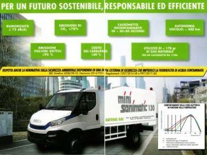 SLL100 – IVECO DAILY 140 Natural Gas